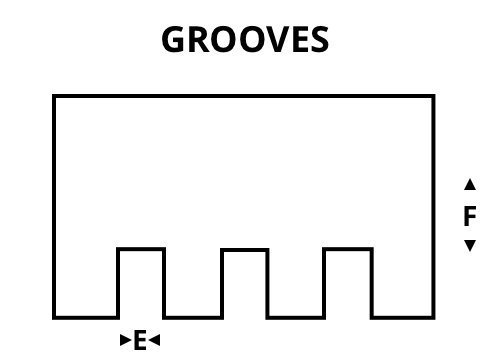 Grooves Diagram