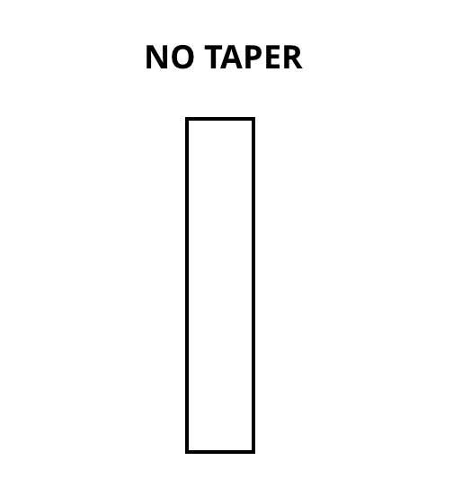 No Taper Diagram