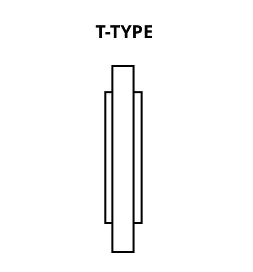 T-Type Diagram