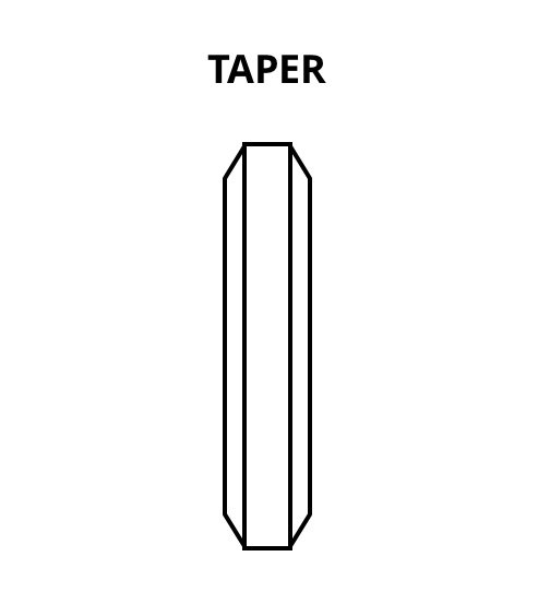 Taper Diagram