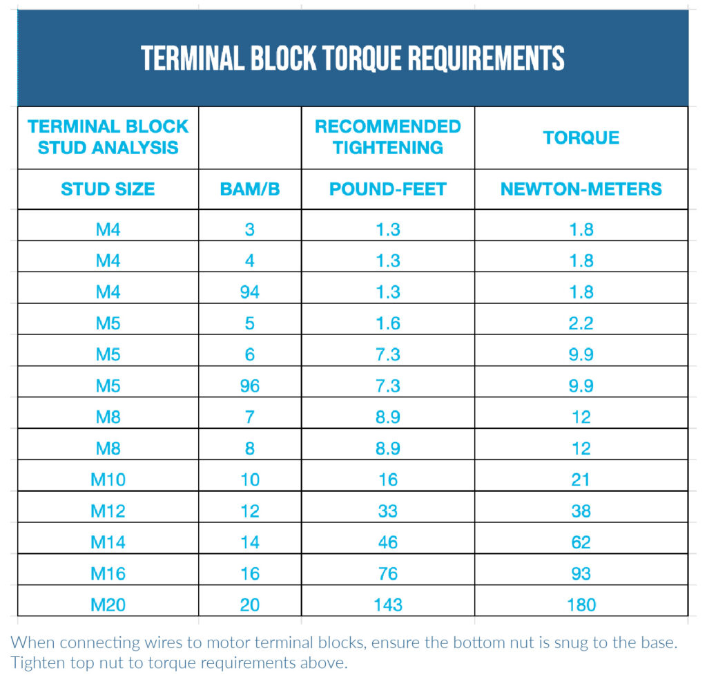 Jenkins Electric | 6-post Terminal Block, 63A, 70x45mm