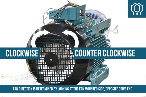 A diagram of fan motor showing how to identify the direction of fan rotation.